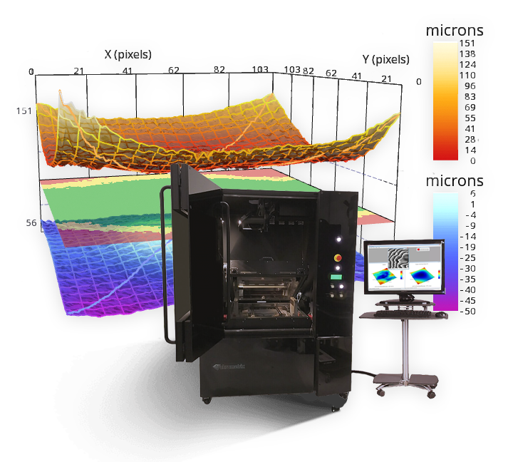 Akrometrix Header Image